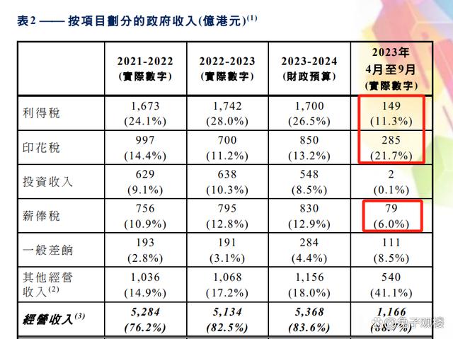 澳门鬼谷子正版免费资料,深究数据应用策略_旅行者版98.347
