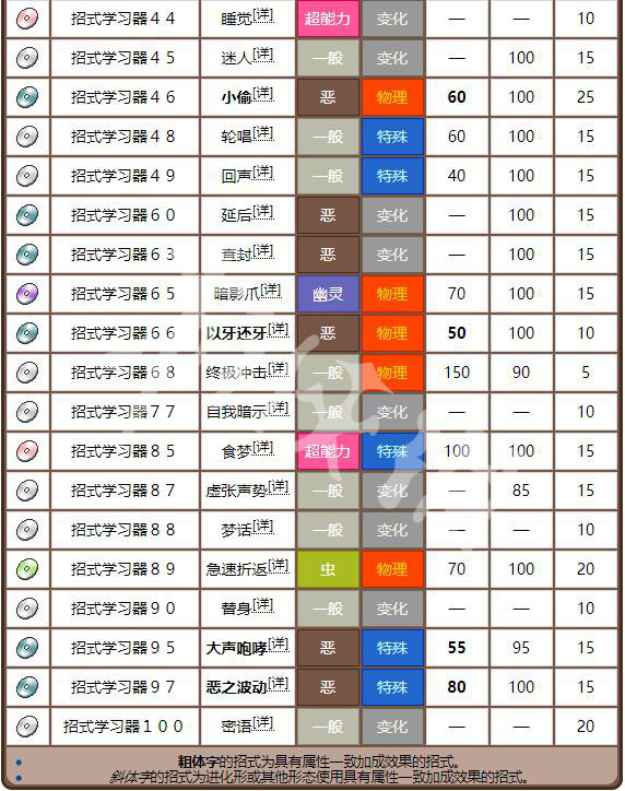 老钱庄资料大全最新,全方位展开数据规划_冷静版40.471
