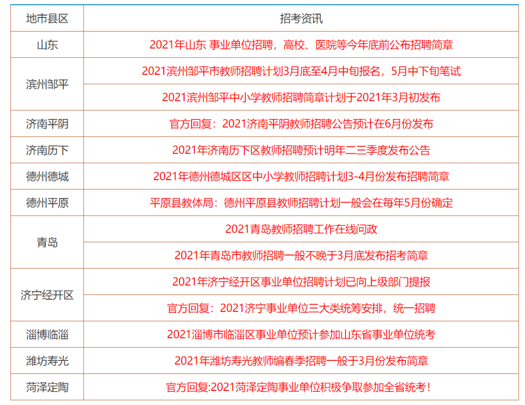 香港宝典全年免费资料,实际调研解析_并行版31.774