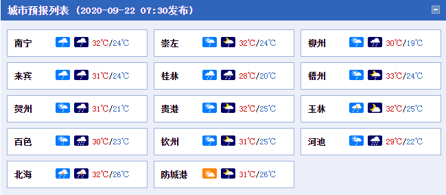 2024今晚新澳门开奖结果,全方位操作计划_完整版63.246