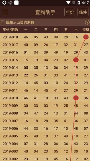 2024澳门天天开好彩大全最新版本,实践数据分析评估_创意设计版86.399