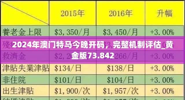 2024澳门特马今晚开,实践数据分析评估_设计师版77.393