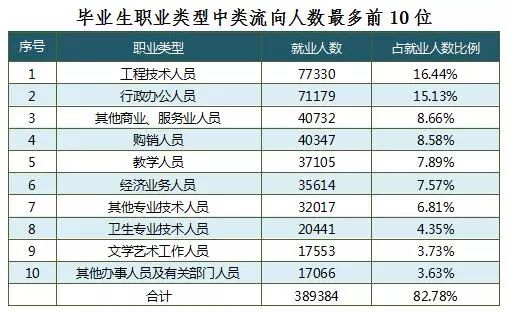 澳门三肖三码精准100%黄大仙,快速处理计划_方案版89.651