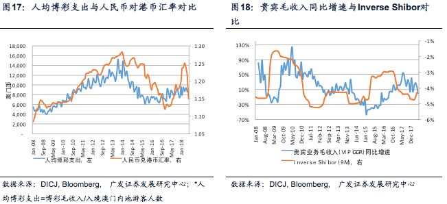 4949澳门精准免费大全凤凰网9626,实际确凿数据解析统计_随行版76.568