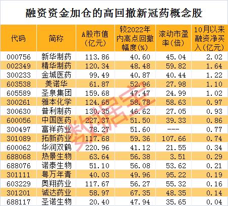 海辰药业股票与小巷深处的独特魅力，深度解析
