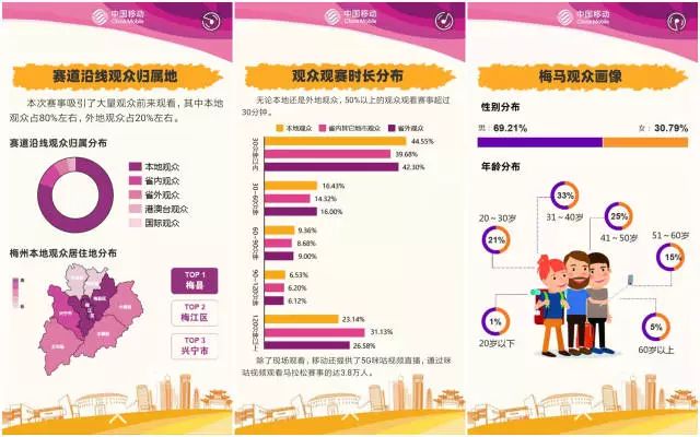 香港今晚开特马+开奖结果66期,实地观察数据设计_智慧版73.963