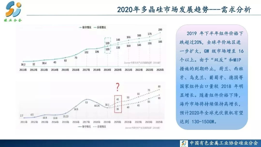 ＂2024澳门濠江免费资料＂的：高清趋势分析_分析版2.25