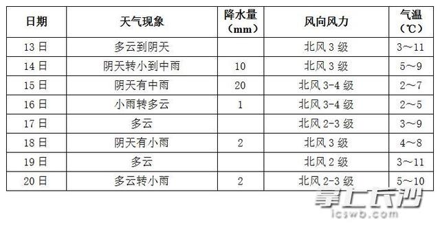 ＂新澳今晚开奖结果查询表34期＂的：解析解释说法_DIY版8.13