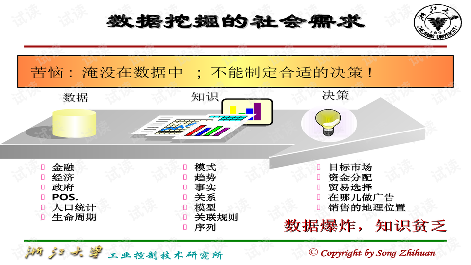 ＂新澳精准资料免费提供510期＂的：最新数据挖解释明_活动版5.20