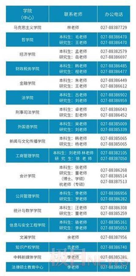 ＂澳门一码一肖一恃一中312期＂的：最新答案诠释说明_参与版3.16