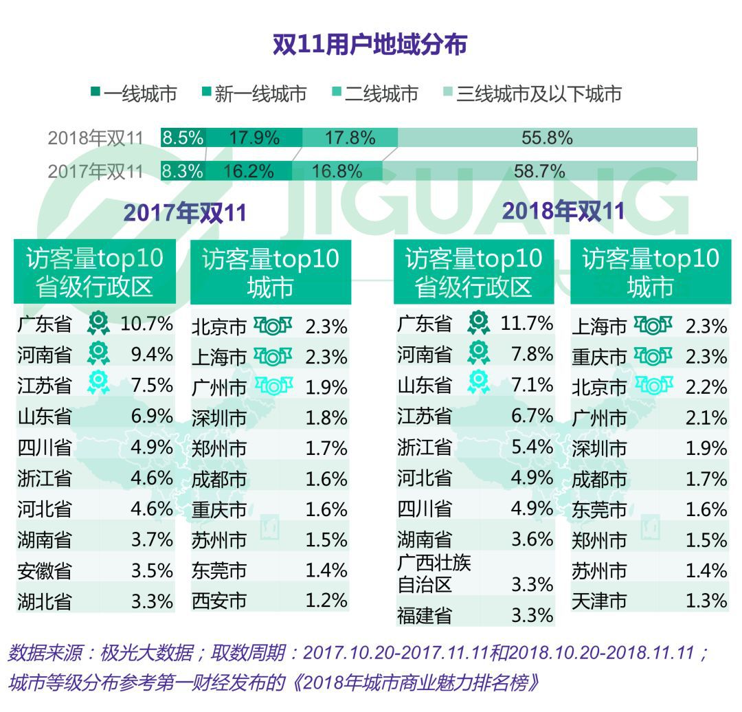 ＂澳门六开奖结果2024开奖今晚＂的：科学数据解读分析_潮流版5.91