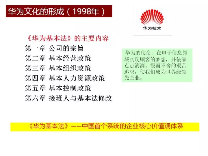 ＂澳门内部最准资料澳门＂的：连贯性方法执行评估_复兴版8.25