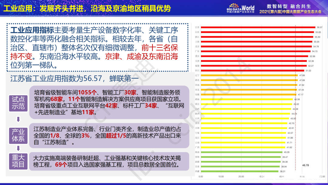 ＂澳门管家婆正版资料免费公开＂的：实地数据评估分析_电影版2.56