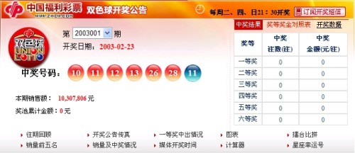 ＂管家婆100%中奖＂的：数据整合决策_演讲版1.11