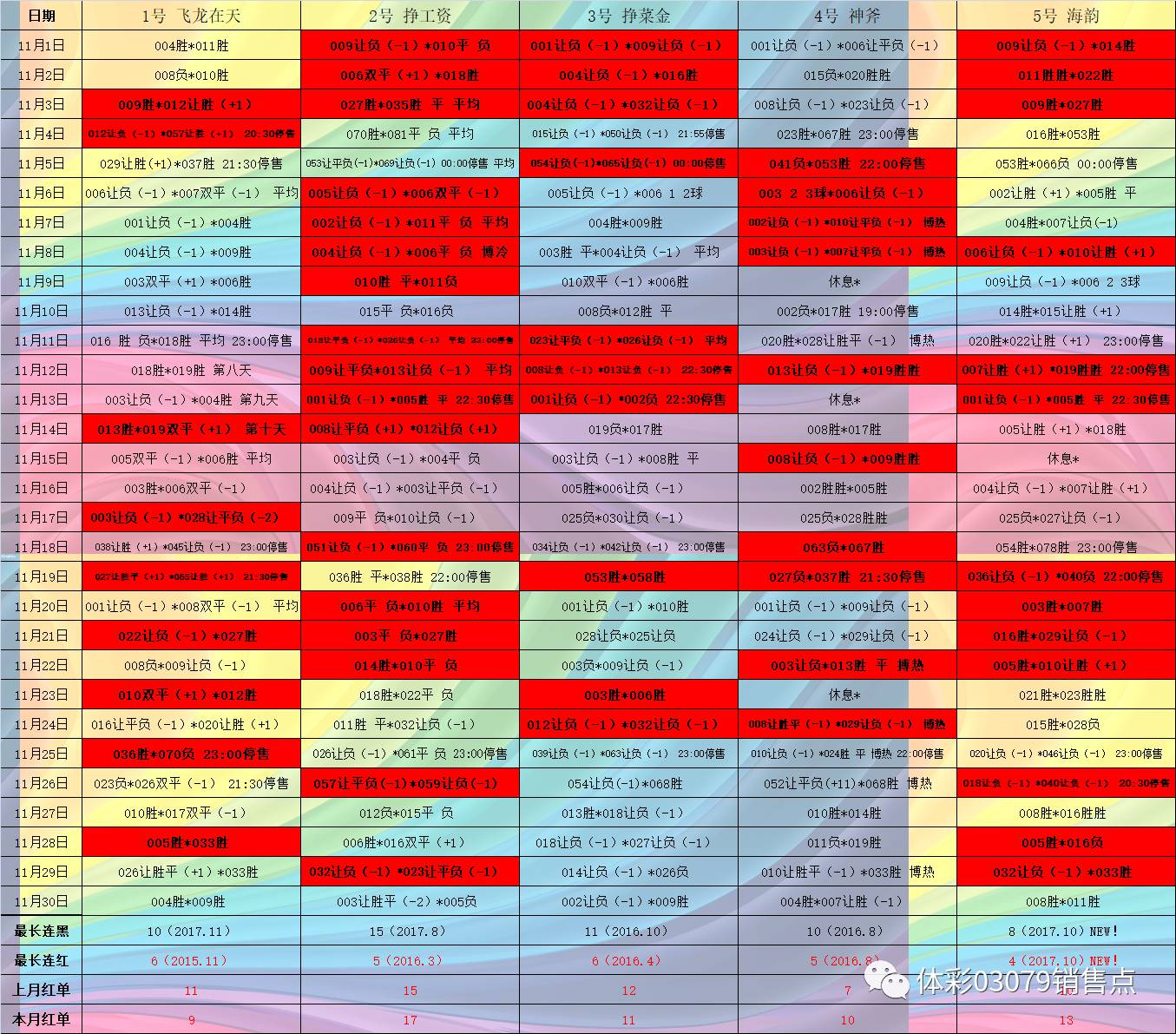 ＂黄大仙三肖三码必中肖＂的：解答配置方案_精致版2.79