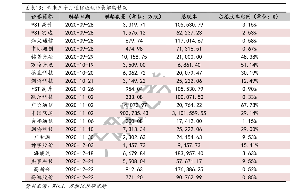 最新益精蜂箱价格表，科技引领养蜂产业革新，开启未来生活新篇章