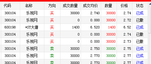 深度解析，300104股票行情背景、重要事件及市场地位探讨