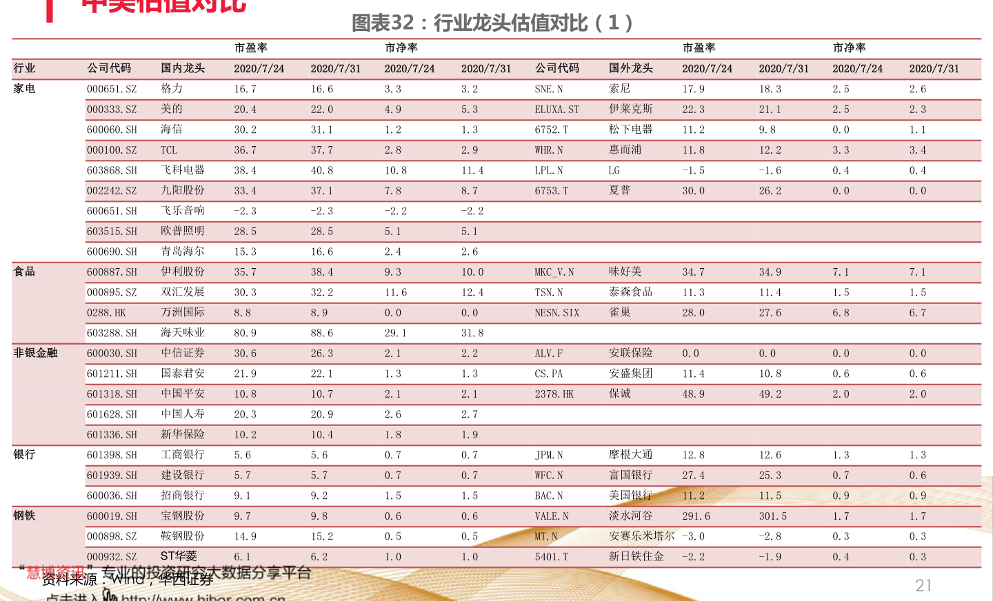 股票代码查询一览表，背景、重大事件与地位影响的全面解析