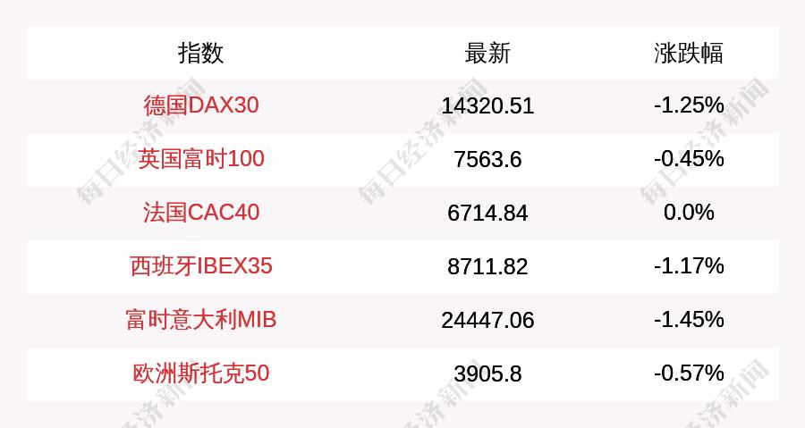 财经股市快讯，市场走势深度分析与个人观点分享