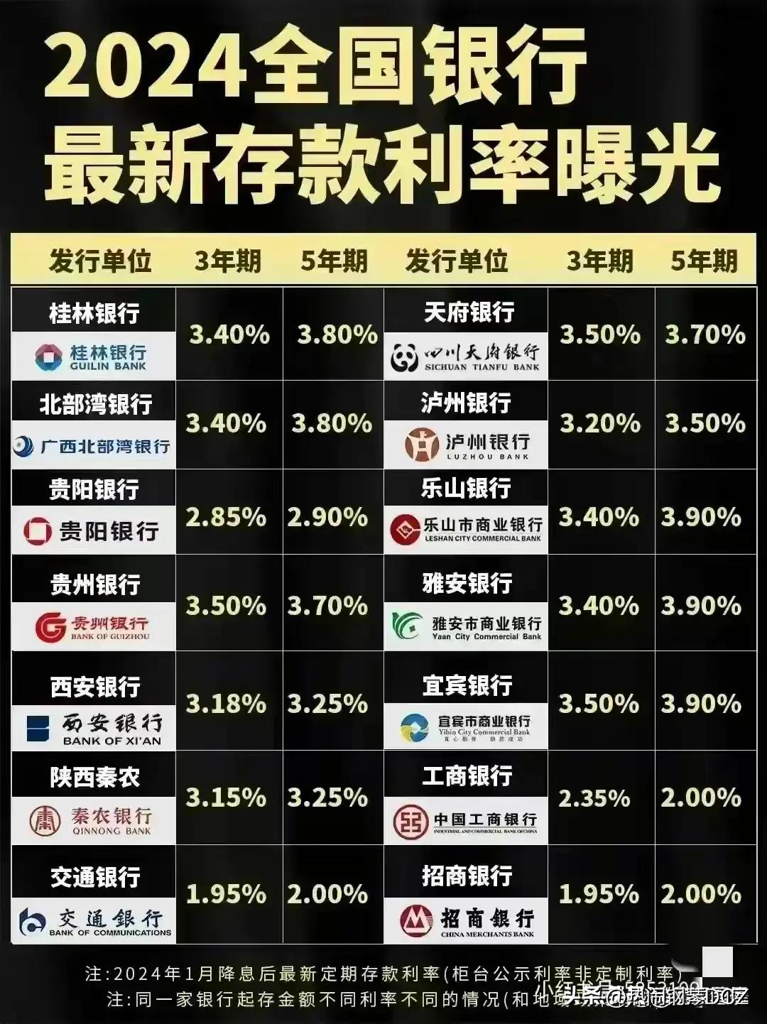 最新退休年龄表,最新退休年龄表，一场自然美景的探索之旅，寻找内心的平和与宁静