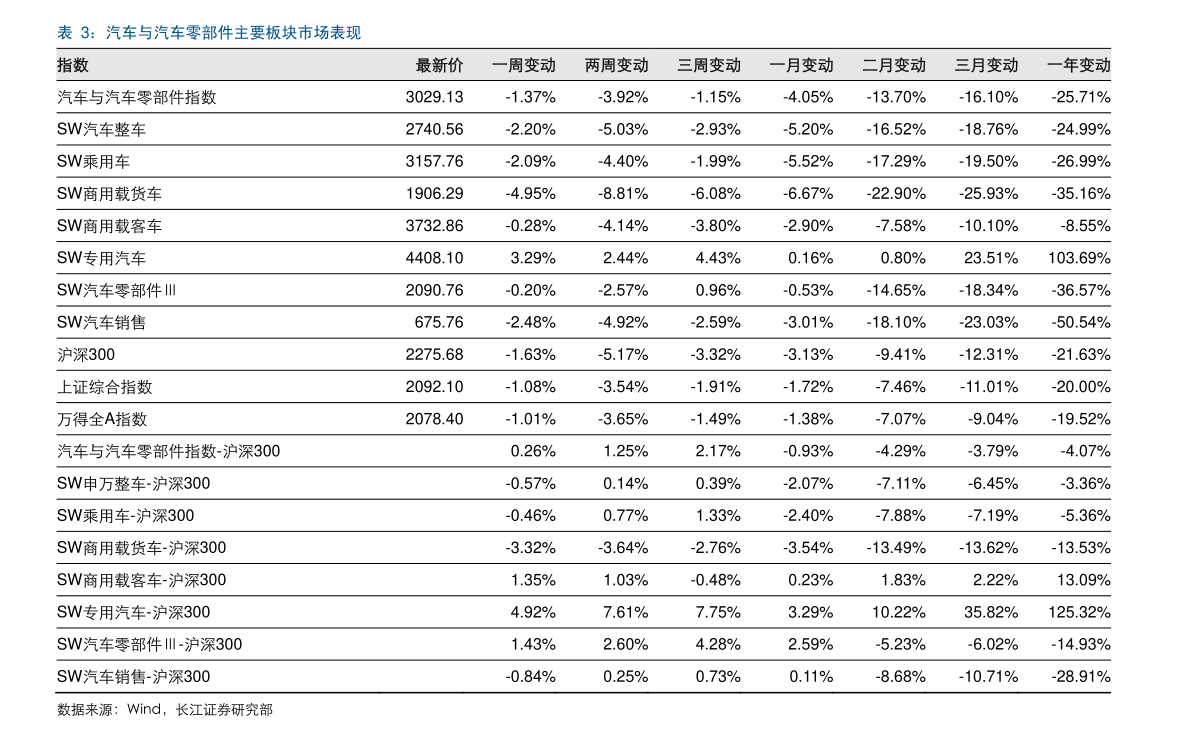 今日铁销价格表变动解析，学习铸就自信阶梯
