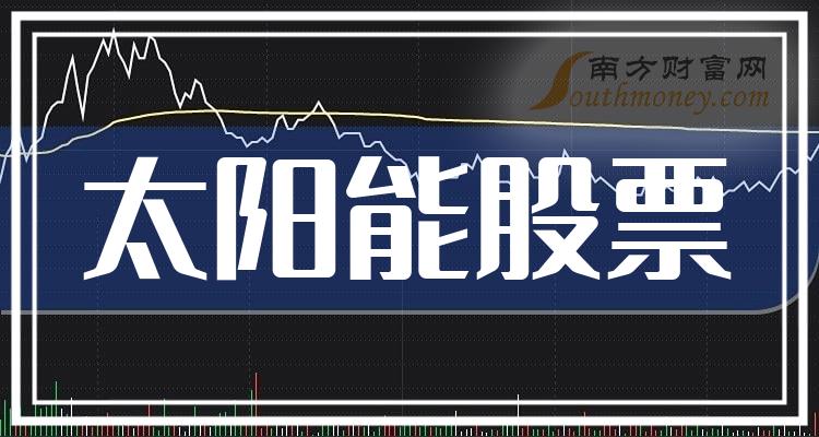 化工产品 第35页