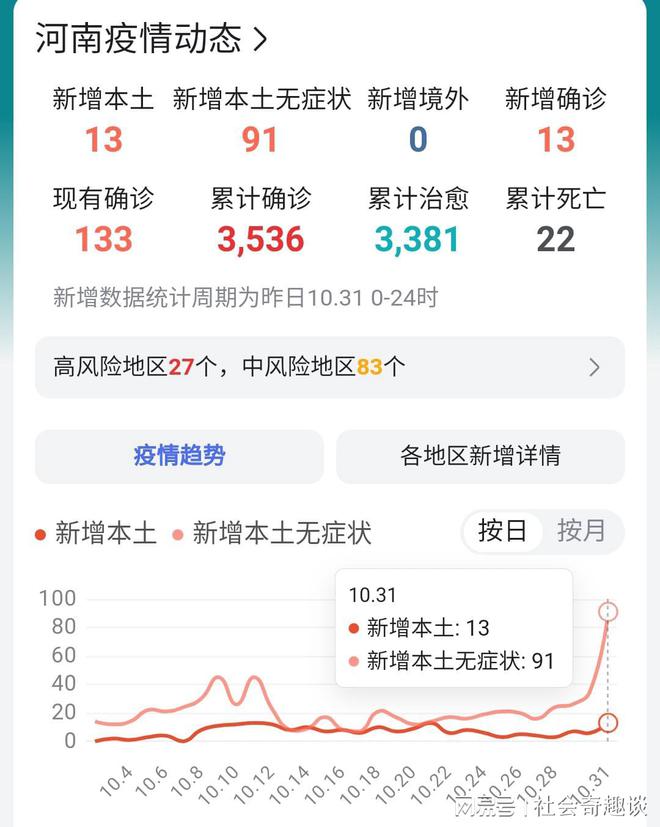 河南疫情最新动态，巷弄深处的防疫故事与独特小店的抗疫历程