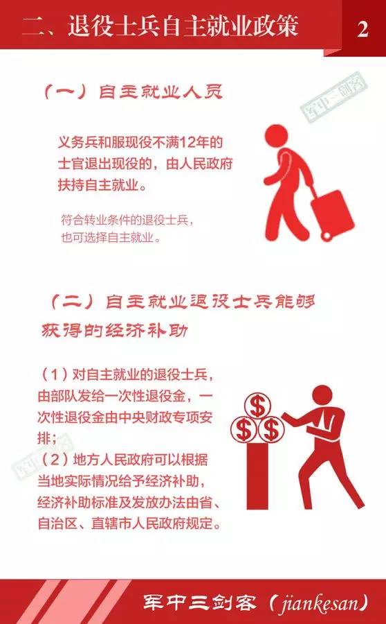 最新军官退役政策,最新军官退役政策，深入分析与个人观点