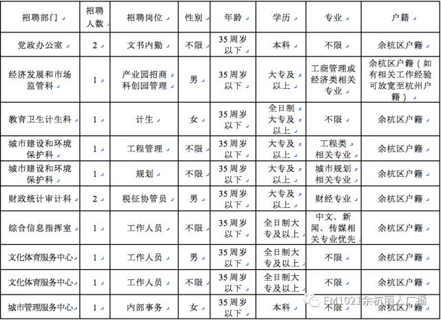 余杭星桥招聘信息,余杭星桥招聘信息，启程，探索自然美景，寻找内心的宁静