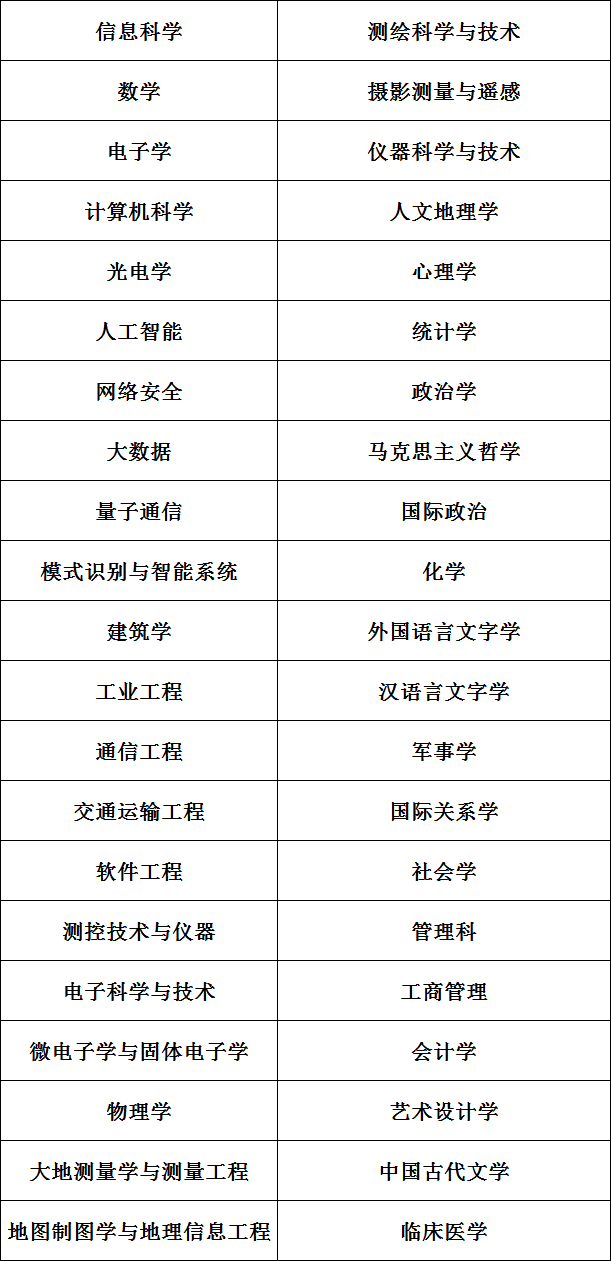 揭秘最新部队岗位津贴标准与军旅风味特色小店探秘之旅