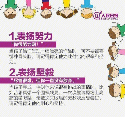正确引导孩子面对失败，重拾信心的方法在孩子比赛失利后如何鼓励与支持他们再次前行。
