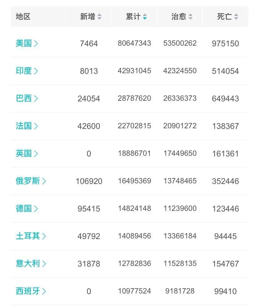 上市主体选择策略，考量、决策与路径选择