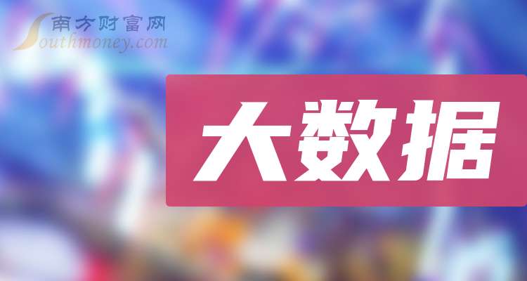 大数据上市公司龙头，领航行业变革的先锋