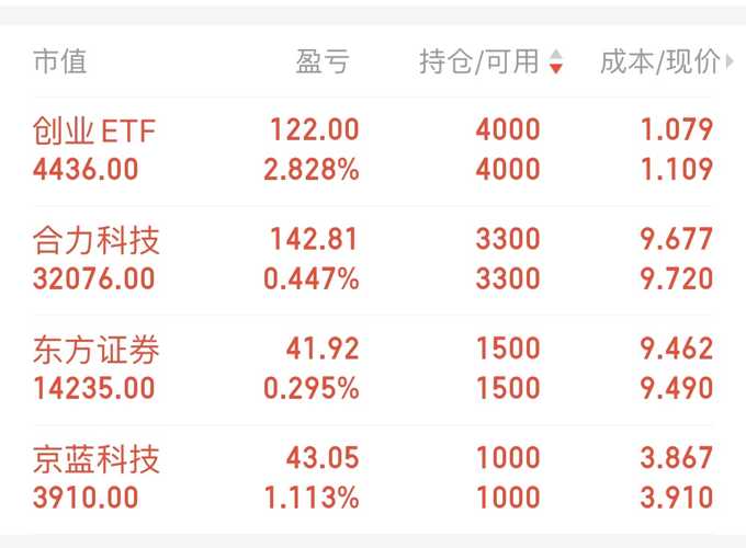 股票入门，探索多少资金开启一场变化与励志的股市之旅