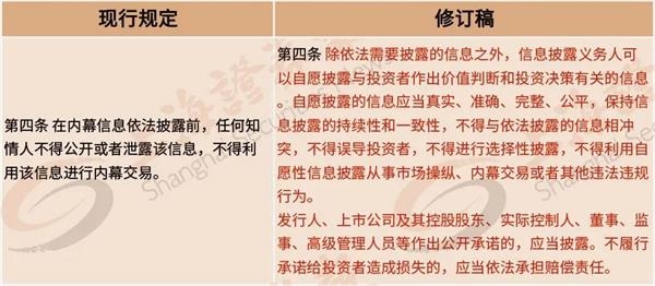 上市公司管理制度下的温馨日常体验与探究