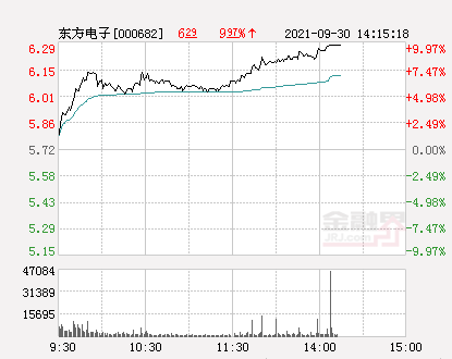 东方电子股票，与自然美景的心灵之旅启程