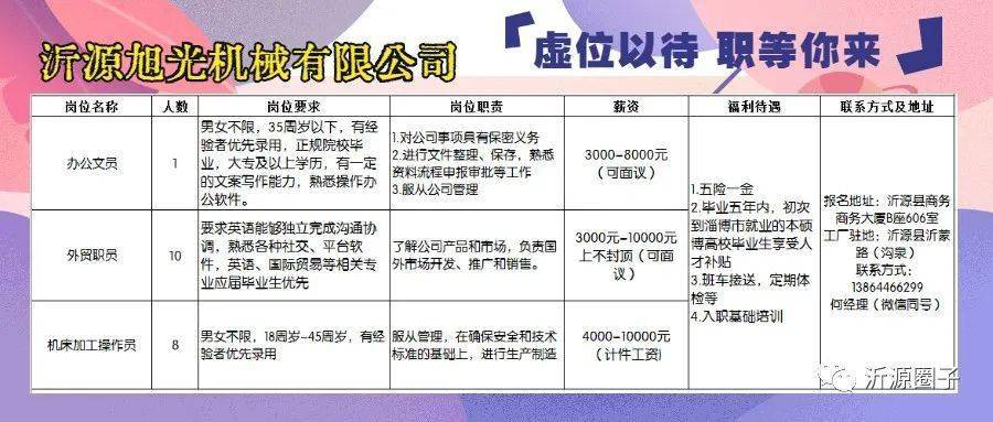 五金工具 第7页
