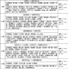 广汉小巷深处的独特美食宝藏，最新公告与美食探险等你来发掘！