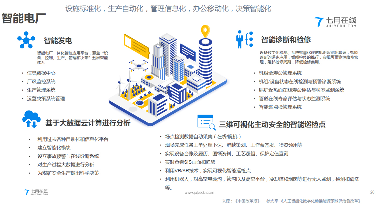 最新电力改革动态概览