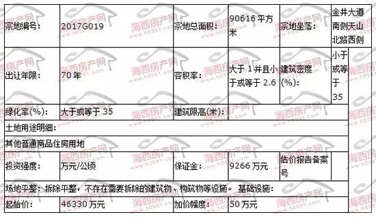 平潭最新房产价格，时代印记与地位的彰显