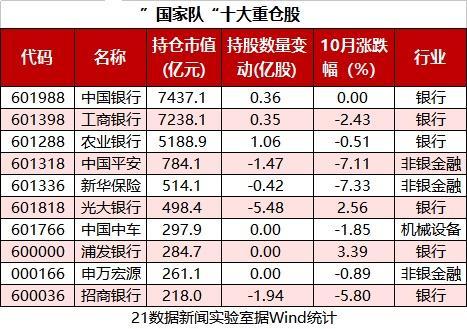 中国中车股票价格，时代印记与市场的脉动