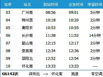 G7066列车最新时刻表，自然美景探索之旅启程