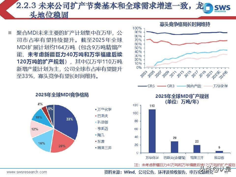新材料股票龙头股，引领未来科技产业创新力量的发展先锋
