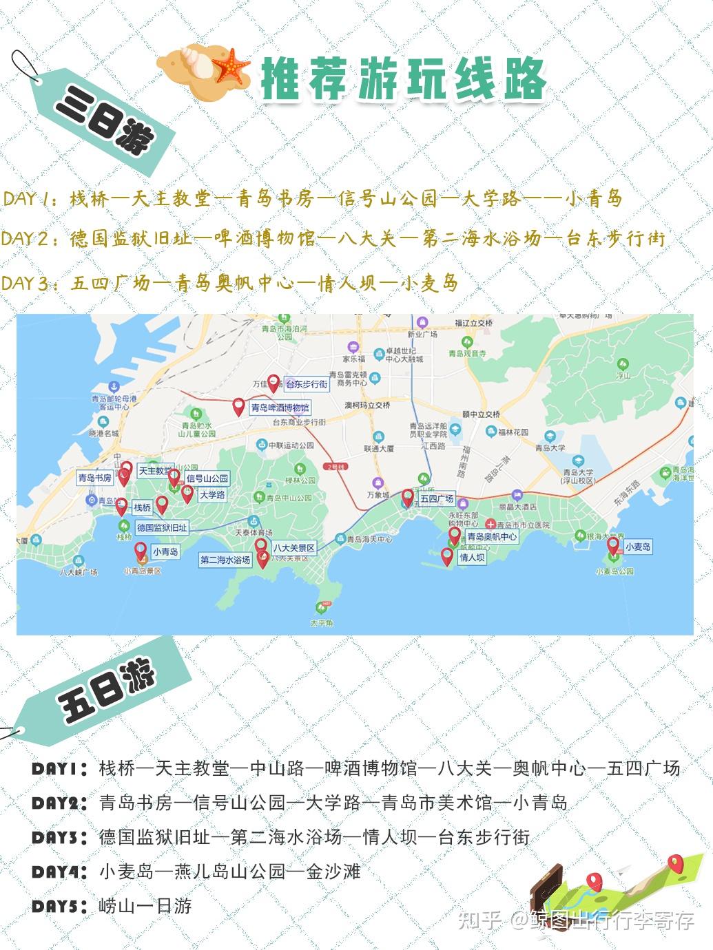 探寻青岛小巷中的隐藏瑰宝，最新旅游指南