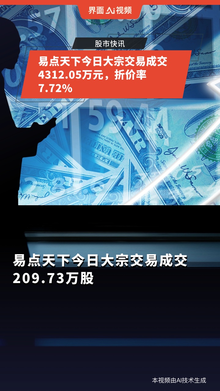 天交所行情，科技引领交易新纪元新动态